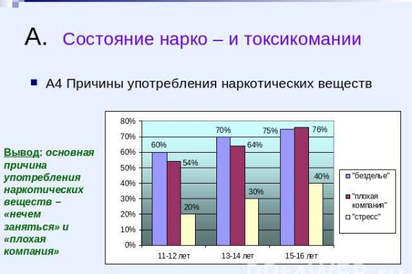 Omg даркнет сайты onion omgomgomgmplace com