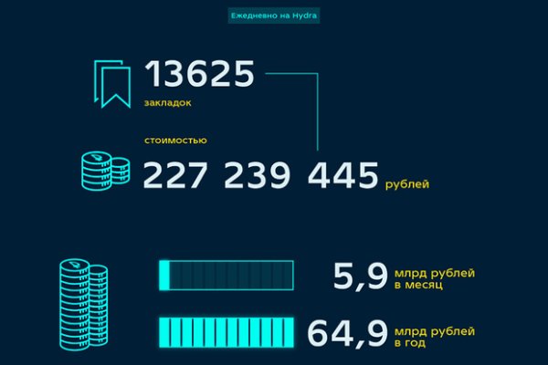 Кракен вместо гидры